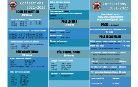 cotisations  saison 2021-2022